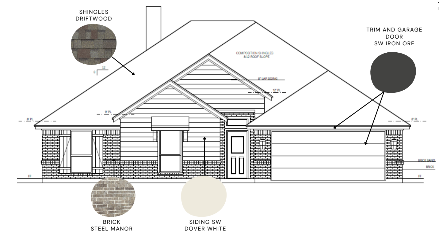 SkyTop Homes