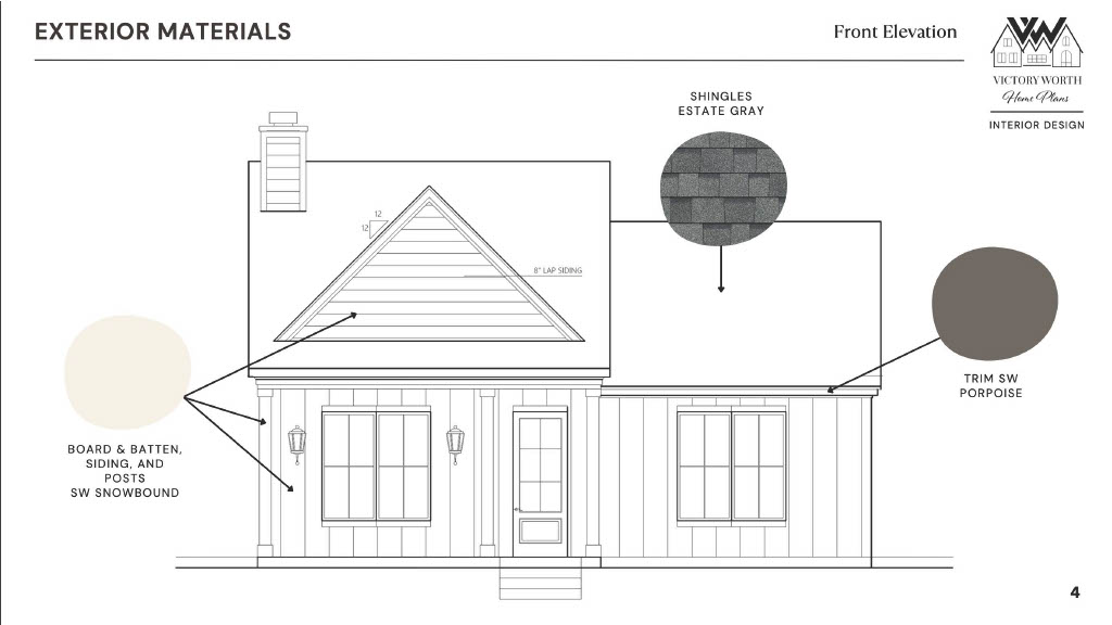 SkyTop Homes